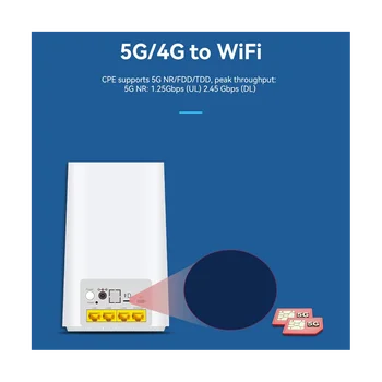 5G WiFi Маршрутизатор с чипом Qualcomm 2,4 G и 5G 4XGigabit LAN Порт с разъемом для встроенной антенны 5G для глобальных пользователей (штепсельная вилка США)
