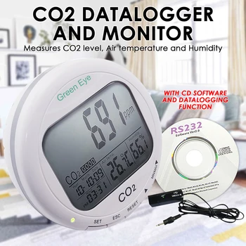 Измеритель уровня CO2, Измеритель качества воздуха в помещении, IAQ-Тестер 0 ~ 9999ppm, настольный регистратор данных по углекислому газу