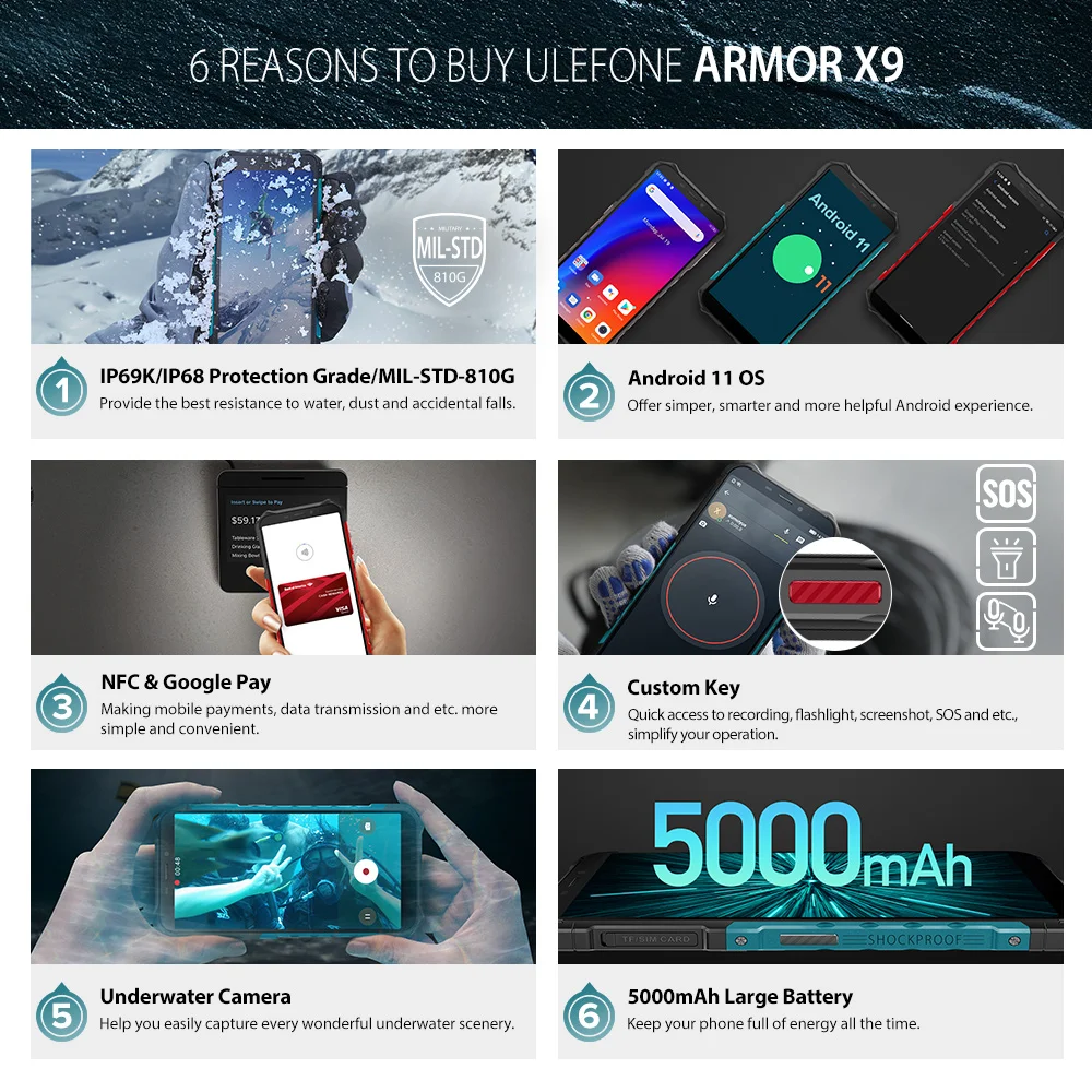 Ulefone Armor X9/X9 Pro Прочный Смартфон 4G LTE Android 11 5000 мАч Водонепроницаемый Мобильный телефон NFC IP68 Глобальная версия